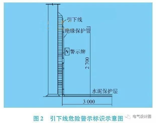 長(zhǎng)沙科智防雷工程有限公司,防雷接地工程,水電站防雷接地工程,防雷檢測(cè)