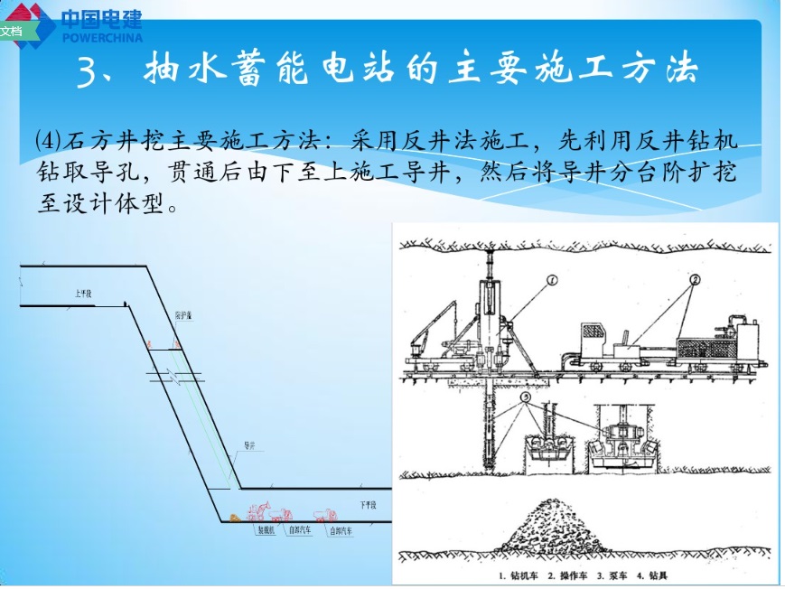長沙科智防雷工程有限公司,防雷接地工程,水電站防雷接地工程,防雷檢測
