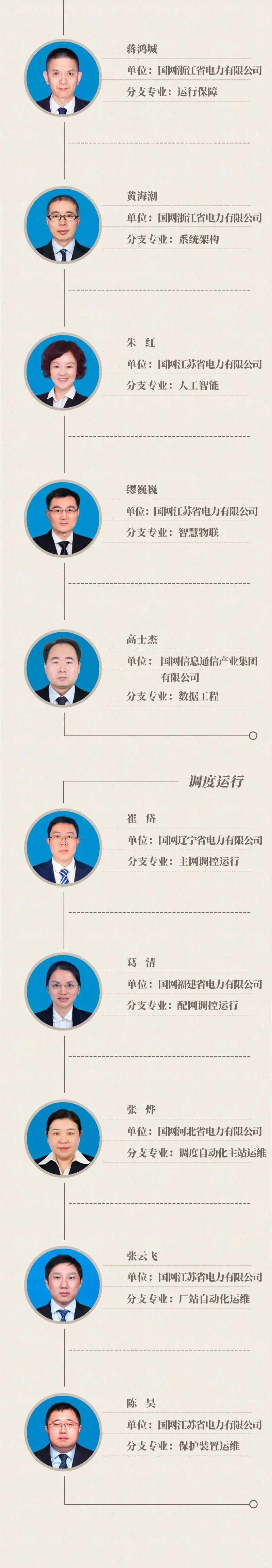 長沙科智防雷工程有限公司,防雷接地工程,水電站防雷接地工程,防雷檢測 長沙科智防雷工程有限公司,防雷接地工程,水電站防雷接地工程,防雷檢測