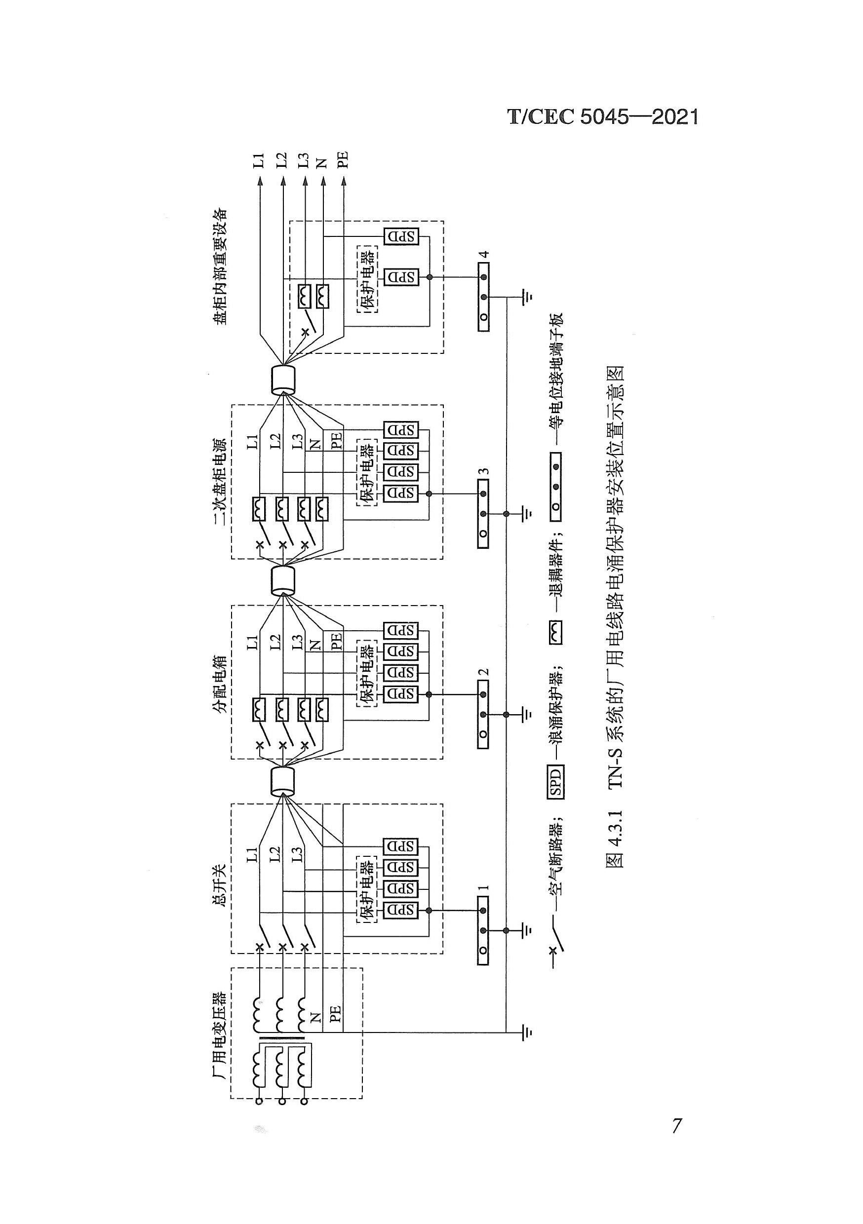 長(zhǎng)沙科智防雷工程有限公司,防雷與接地工程,水電站防雷與接地工程,防雷檢測(cè) 長(zhǎng)沙科智防雷工程有限公司,防雷與接地工程,水電站防雷與接地工程,防雷檢測(cè)