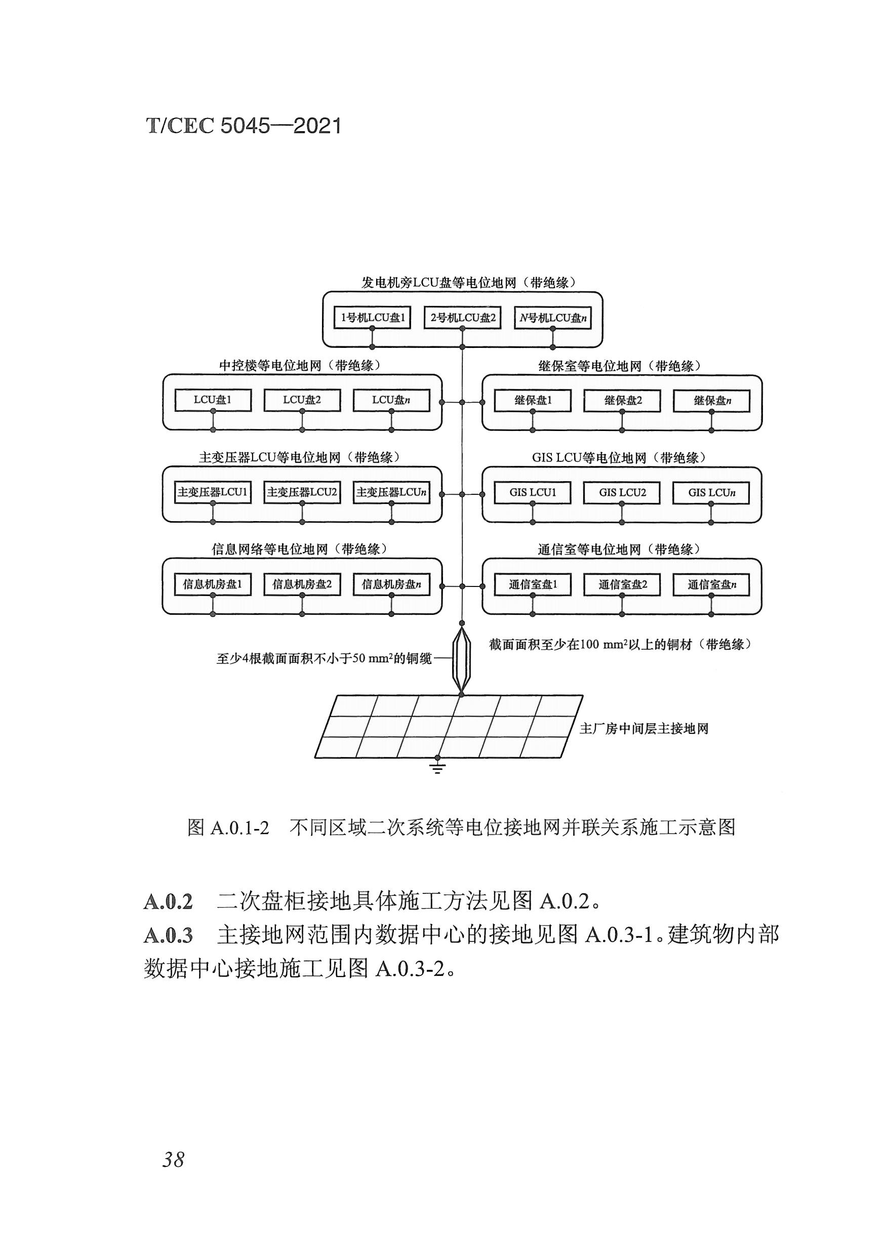 長(zhǎng)沙科智防雷工程有限公司,防雷與接地工程,水電站防雷與接地工程,防雷檢測(cè) 長(zhǎng)沙科智防雷工程有限公司,防雷與接地工程,水電站防雷與接地工程,防雷檢測(cè)