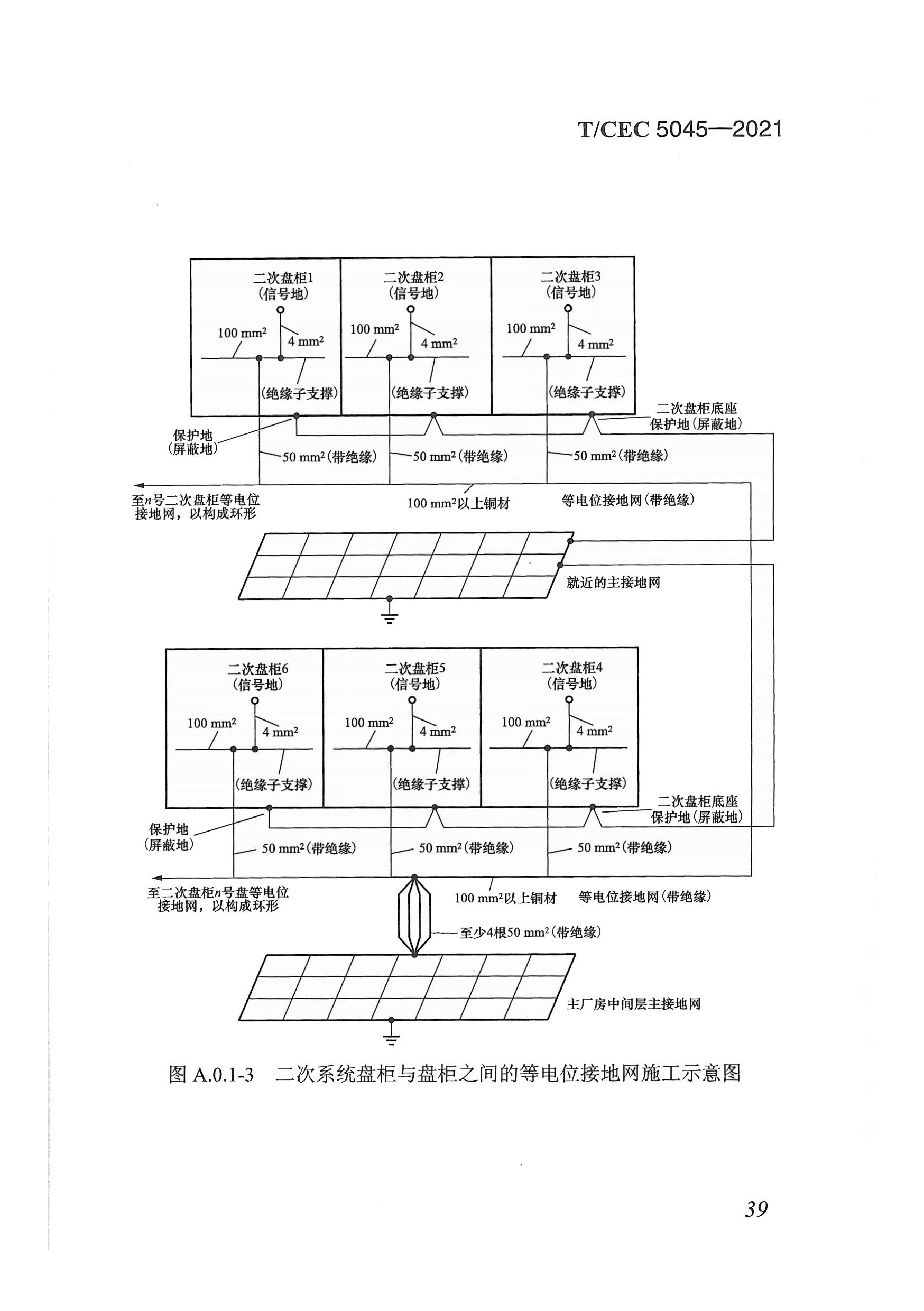 長(zhǎng)沙科智防雷工程有限公司,防雷與接地工程,水電站防雷與接地工程,防雷檢測(cè) 長(zhǎng)沙科智防雷工程有限公司,防雷與接地工程,水電站防雷與接地工程,防雷檢測(cè)