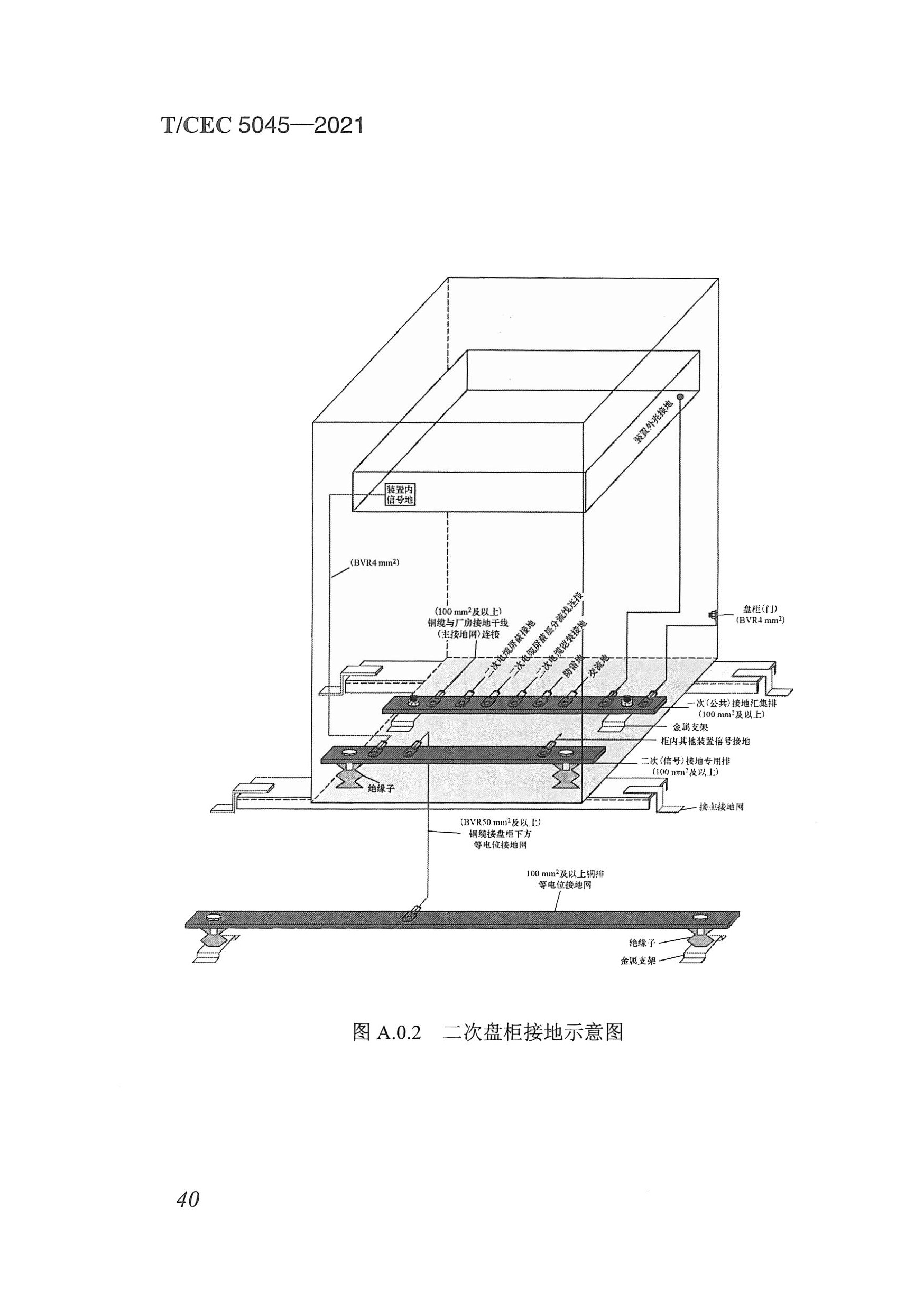 長(zhǎng)沙科智防雷工程有限公司,防雷與接地工程,水電站防雷與接地工程,防雷檢測(cè) 長(zhǎng)沙科智防雷工程有限公司,防雷與接地工程,水電站防雷與接地工程,防雷檢測(cè)