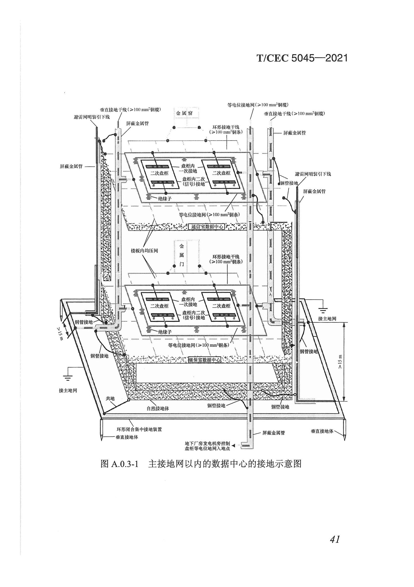 長(zhǎng)沙科智防雷工程有限公司,防雷與接地工程,水電站防雷與接地工程,防雷檢測(cè) 長(zhǎng)沙科智防雷工程有限公司,防雷與接地工程,水電站防雷與接地工程,防雷檢測(cè)