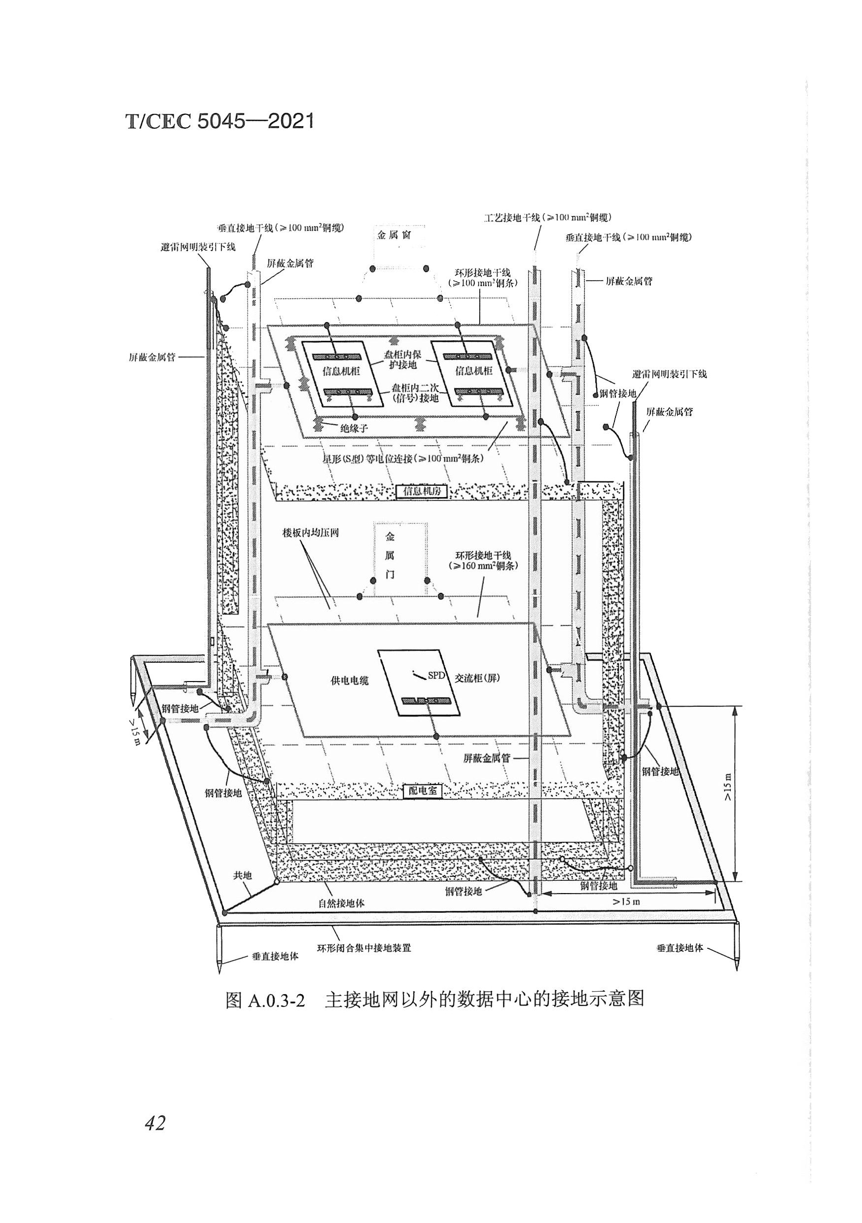 長(zhǎng)沙科智防雷工程有限公司,防雷與接地工程,水電站防雷與接地工程,防雷檢測(cè) 長(zhǎng)沙科智防雷工程有限公司,防雷與接地工程,水電站防雷與接地工程,防雷檢測(cè)
